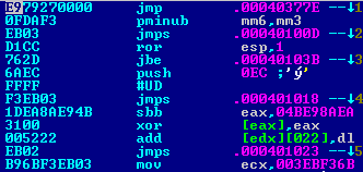 Obfuscated